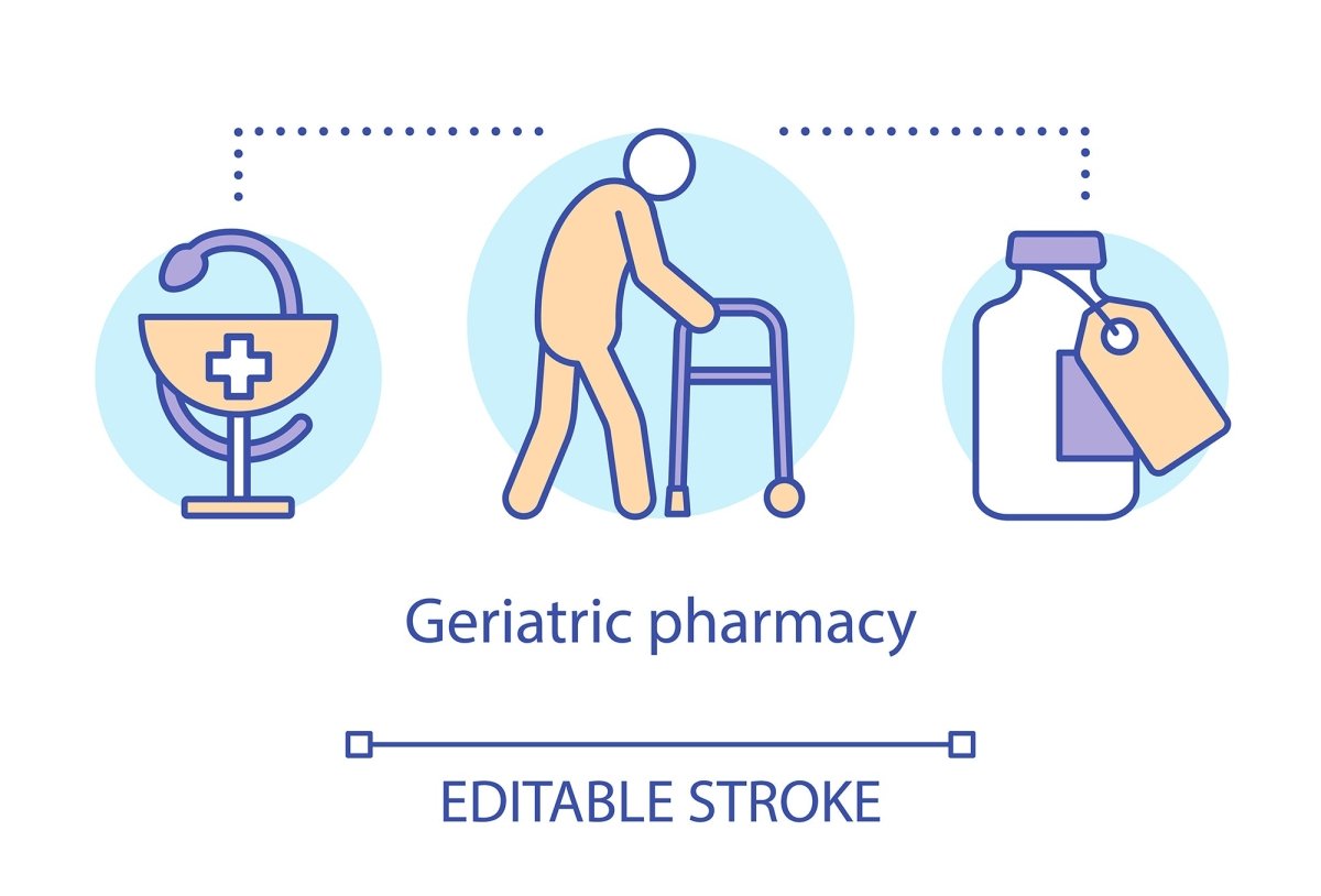 Pharmacy concept icons bundle