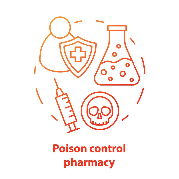 Pharmacy concept icons bundle