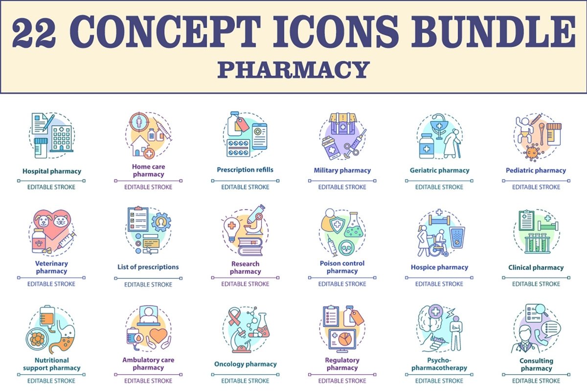 Pharmacy concept icons bundle