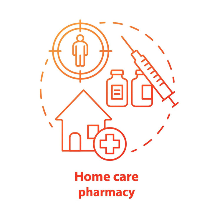 Pharmacy concept icons bundle
