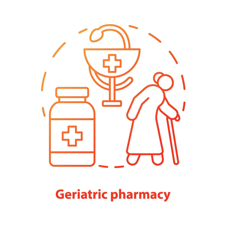 Pharmacy concept icons bundle