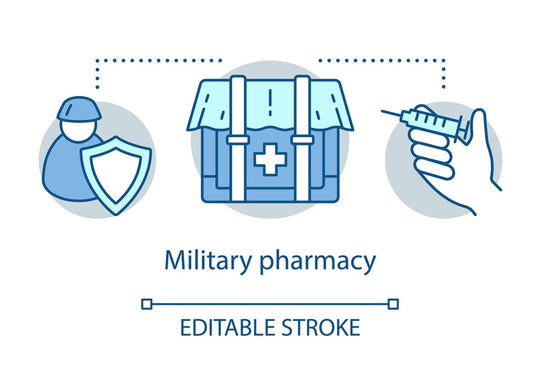 Pharmacy concept icons bundle