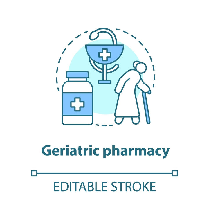 Pharmacy concept icons bundle