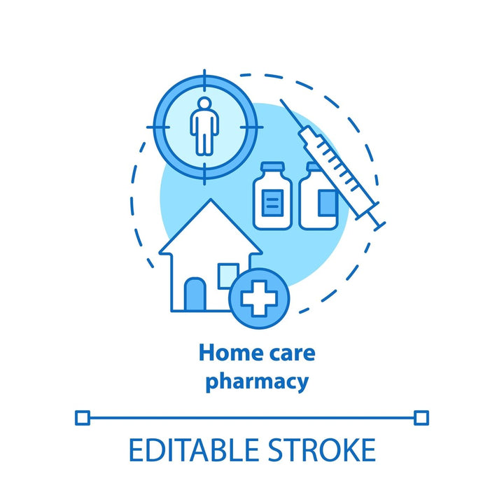 Pharmacy concept icons bundle