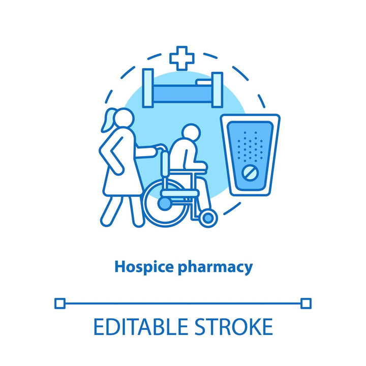 Pharmacy concept icons bundle