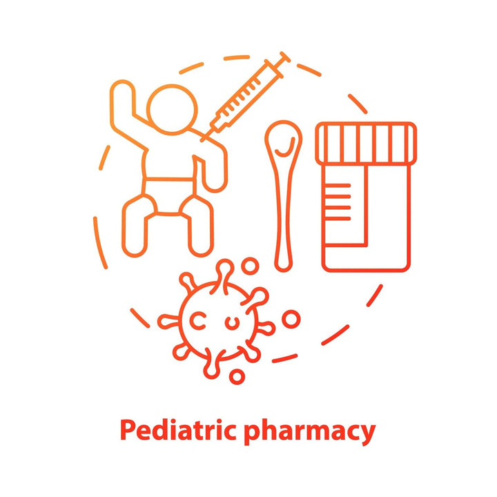 Pharmacy concept icons bundle