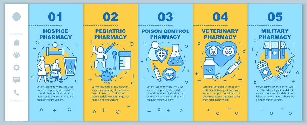 Pharmacy onboarding mobile web pages vector template bundle
