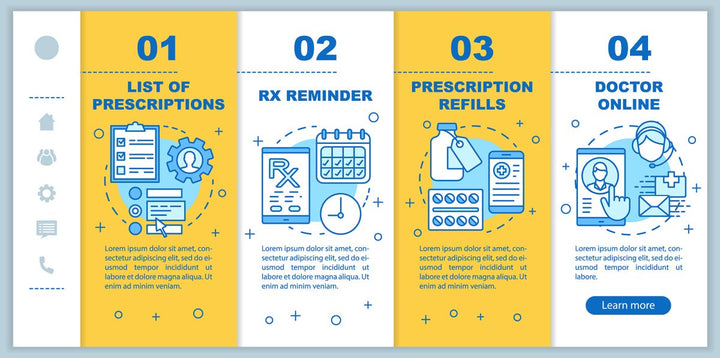 Pharmacy onboarding mobile web pages vector template bundle
