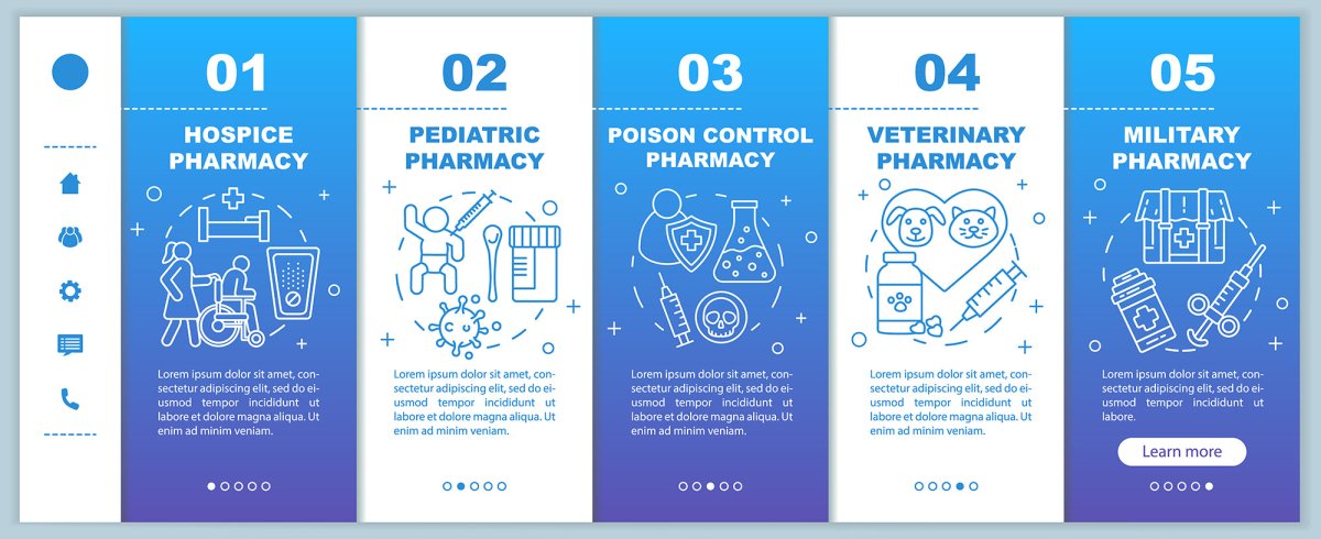 Pharmacy onboarding mobile web pages vector template bundle