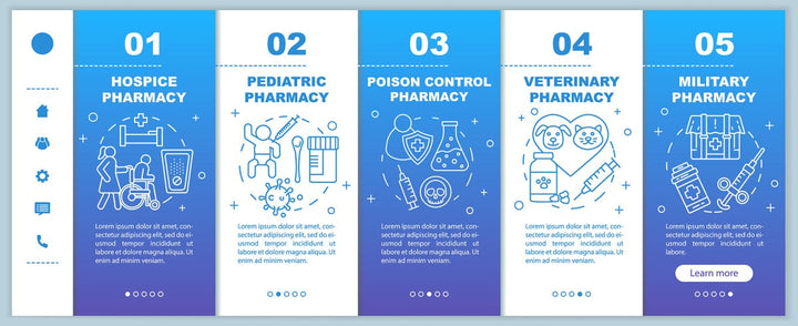 Pharmacy onboarding mobile web pages vector template bundle