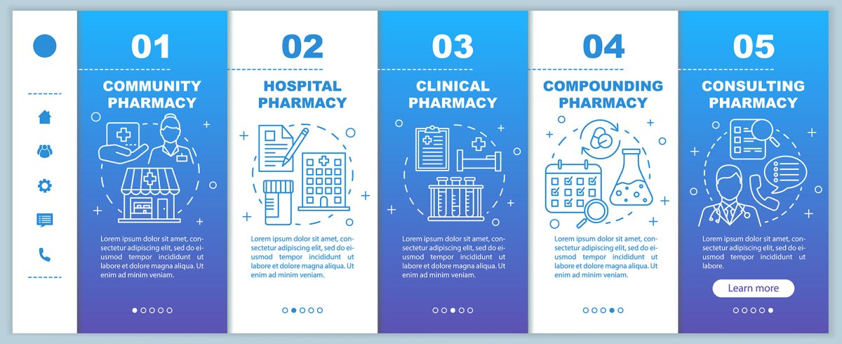 Pharmacy onboarding mobile web pages vector template bundle