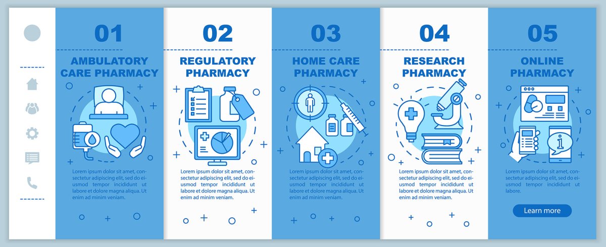 Pharmacy onboarding mobile web pages vector template bundle