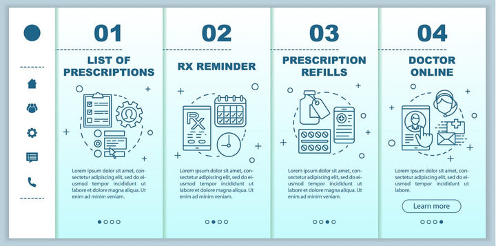Pharmacy onboarding mobile web pages vector template bundle