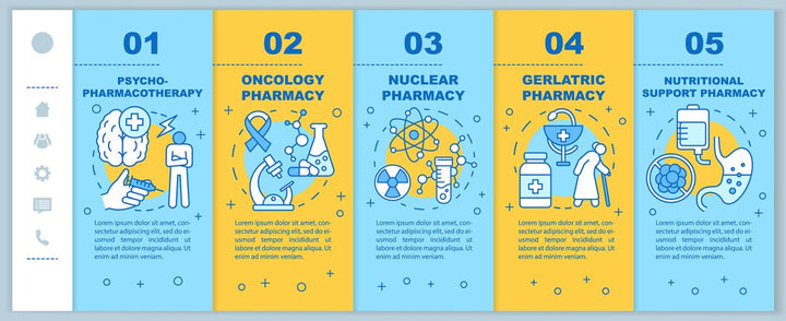 Pharmacy onboarding mobile web pages vector template bundle