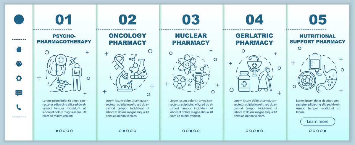 Pharmacy onboarding mobile web pages vector template bundle