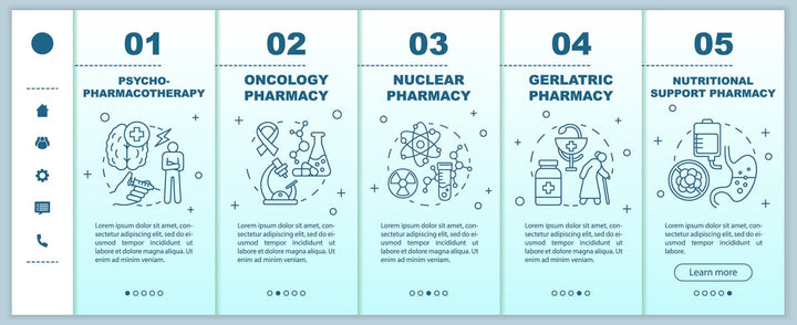 Pharmacy onboarding mobile web pages vector template bundle