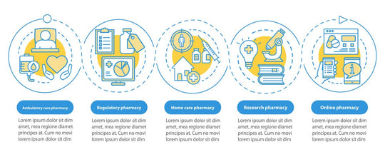 Pharmacy vector infographic template bundle