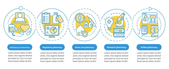 Pharmacy vector infographic template bundle