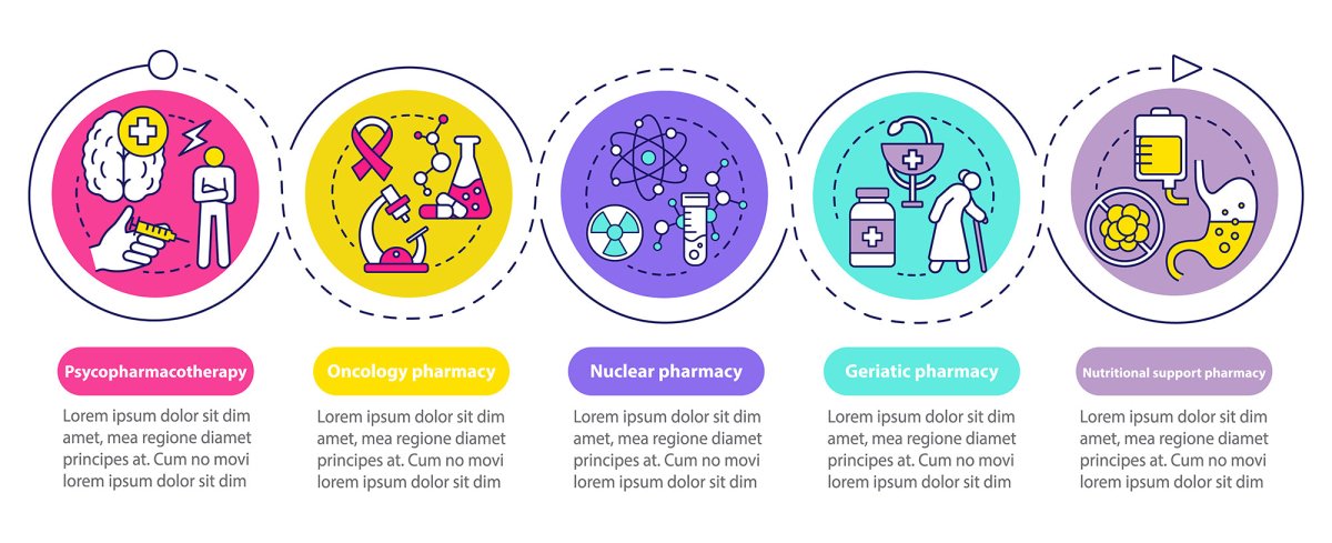 Pharmacy vector infographic template bundle