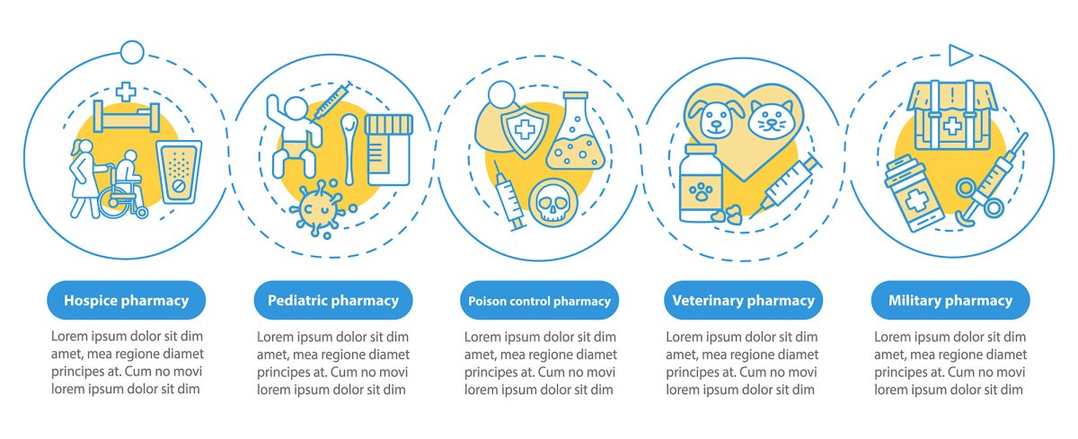 Pharmacy vector infographic template bundle