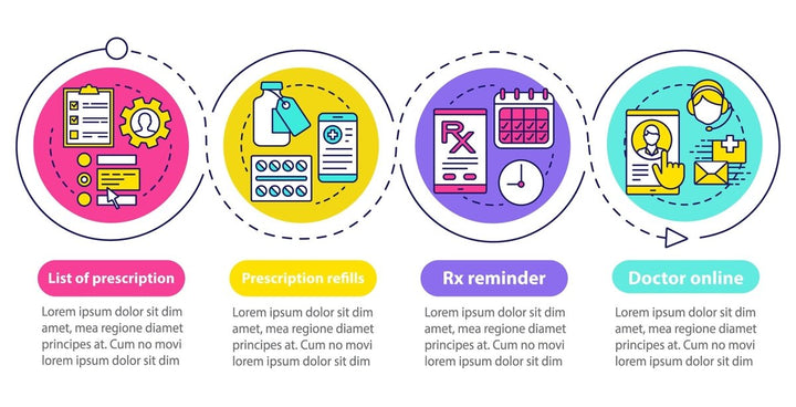 Pharmacy vector infographic template bundle
