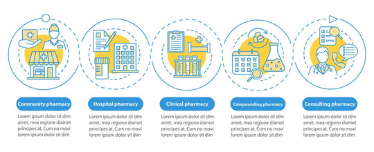 Pharmacy vector infographic template bundle