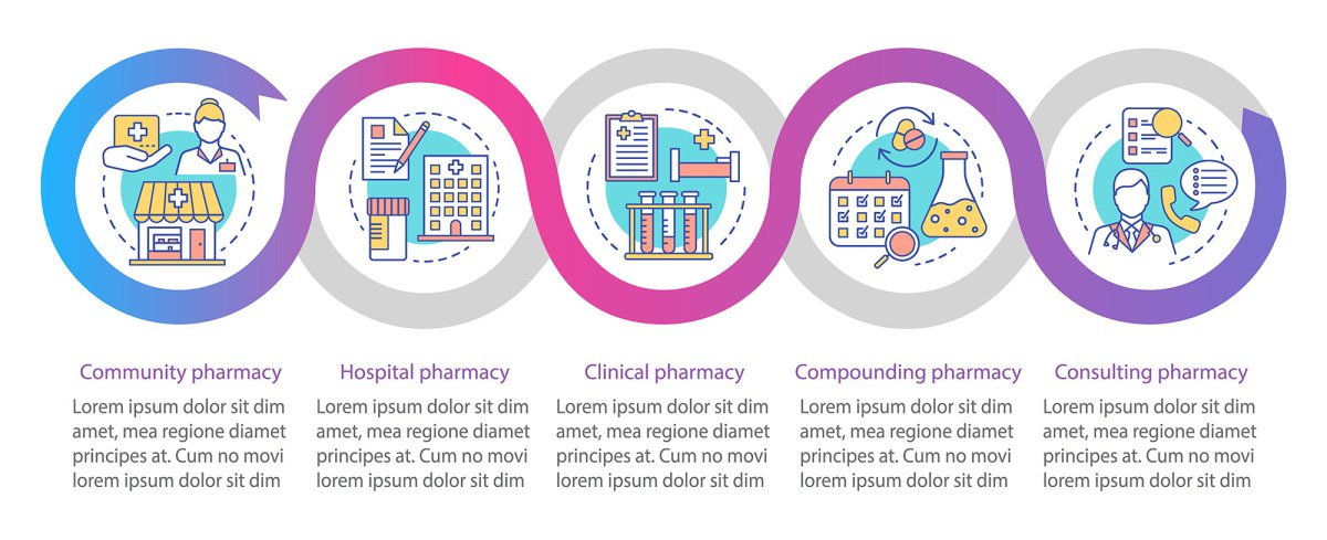 Pharmacy vector infographic template bundle