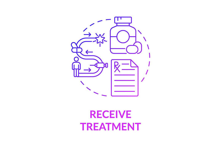 Physiotherapy Concept Icons Bundle