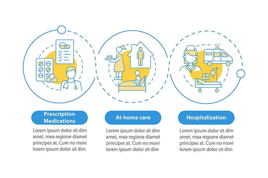 Pneumonia categorization vector infographic template set