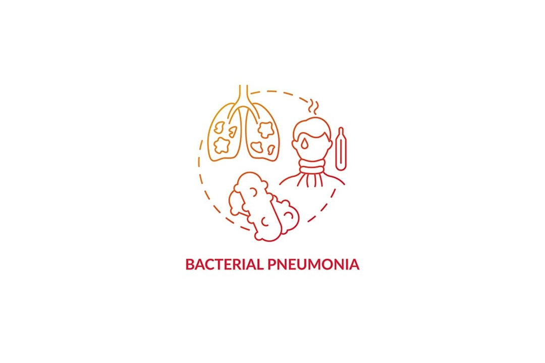 Pneumonia concept icons bundle