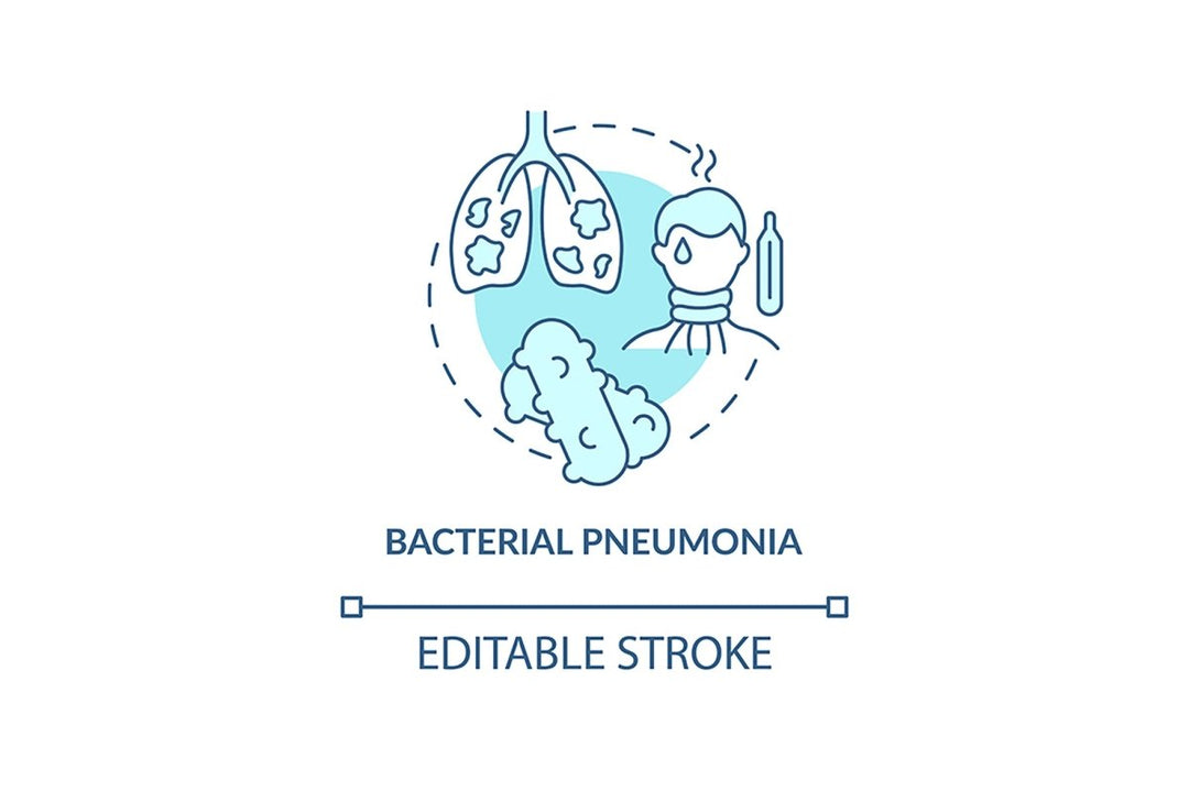 Pneumonia concept icons bundle