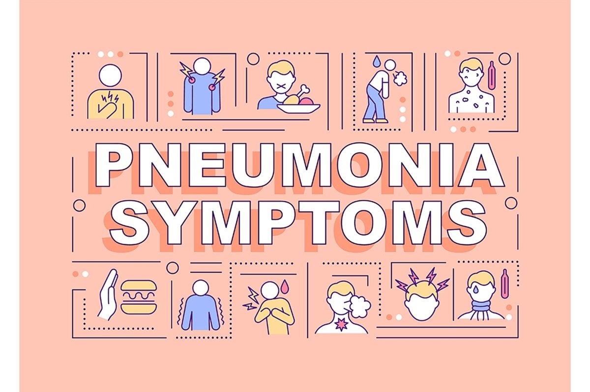 Pneumonia word concepts banner set