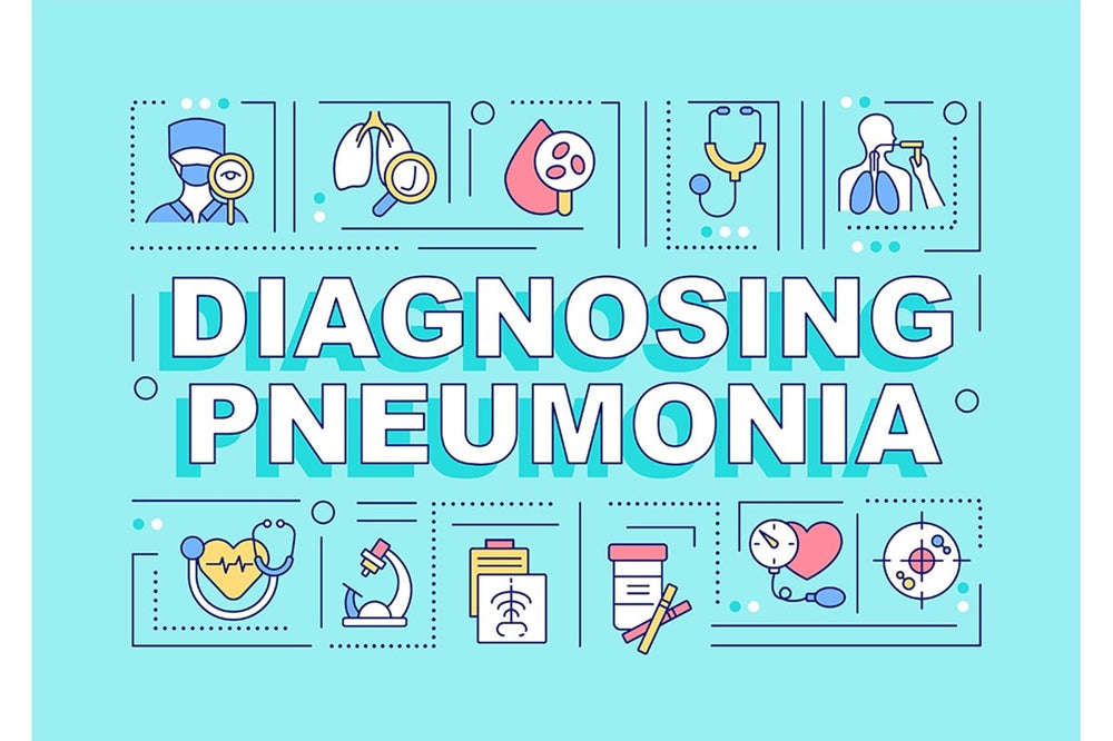 Pneumonia word concepts banner set