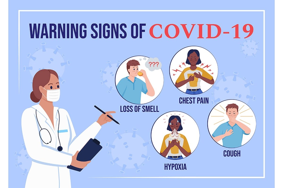 Post covid syndrome treatment template set