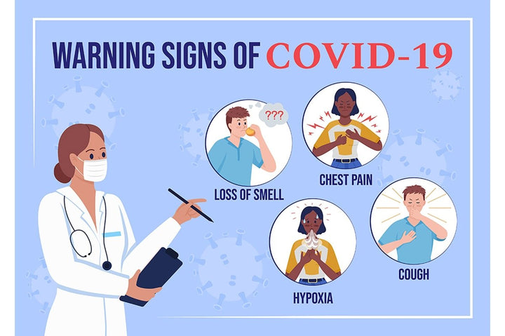 Post covid syndrome treatment template set