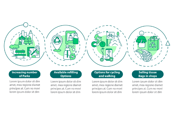 Prevent Climate Change Bundle