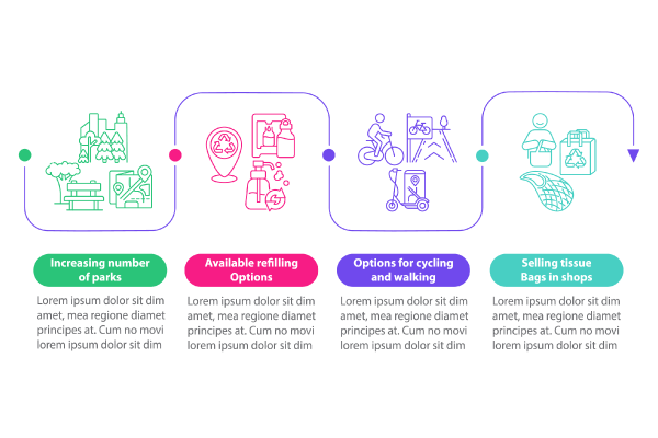 Prevent Climate Change Bundle