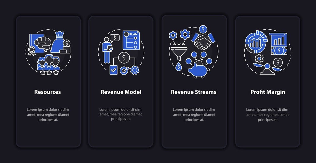 Profitable business model onboarding mobile app page screen bundle