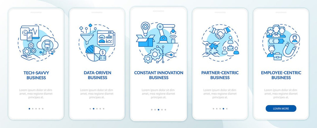 Profitable business model onboarding mobile app page screen bundle