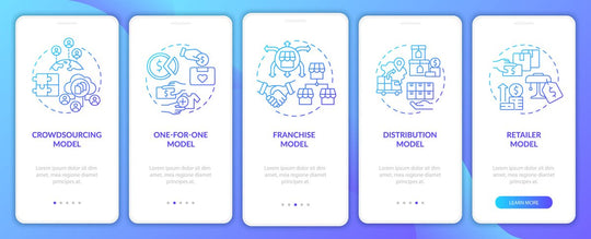 Profitable business model onboarding mobile app page screen bundle