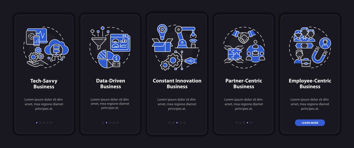 Profitable business model onboarding mobile app page screen bundle