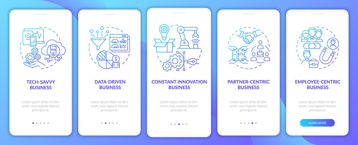 Profitable business model onboarding mobile app page screen bundle