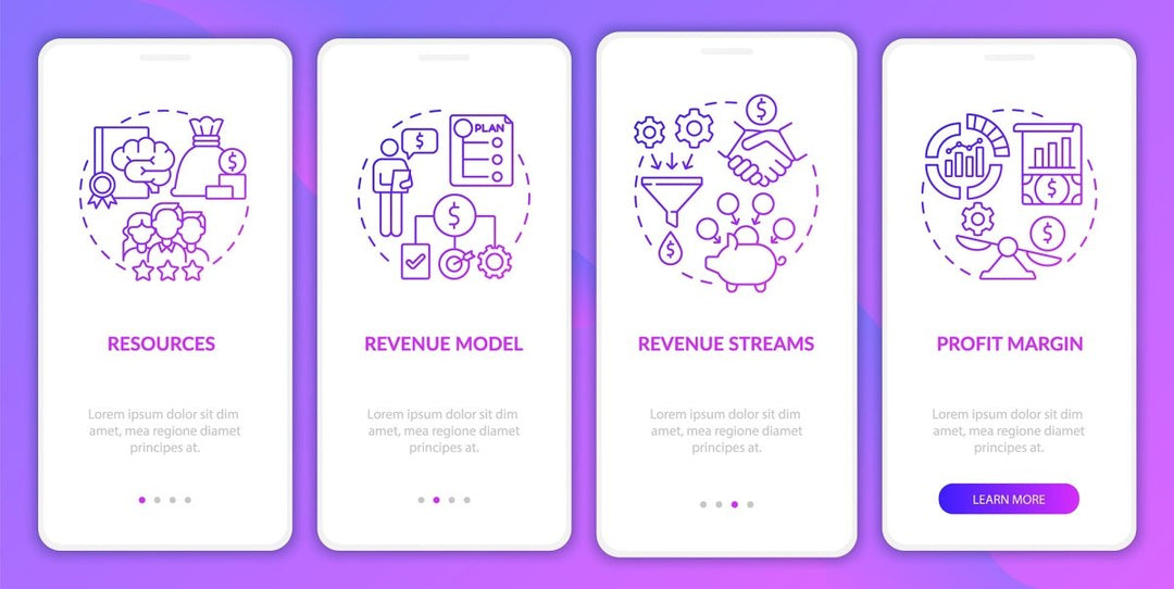 Profitable business model onboarding mobile app page screen bundle