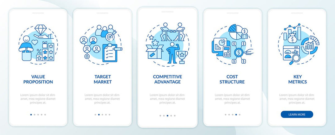 Profitable business model onboarding mobile app page screen bundle