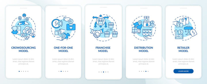 Profitable business model onboarding mobile app page screen bundle