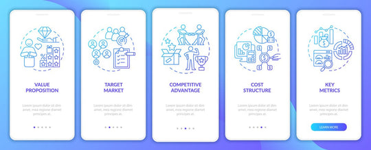 Profitable business model onboarding mobile app page screen bundle