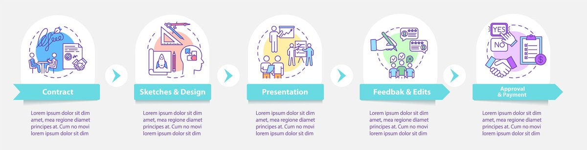 Project management vector infographic template bundle