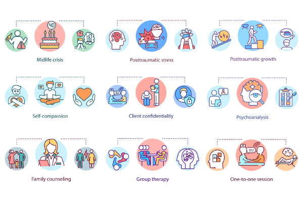 Psychotherapy Concept Icons Bundle