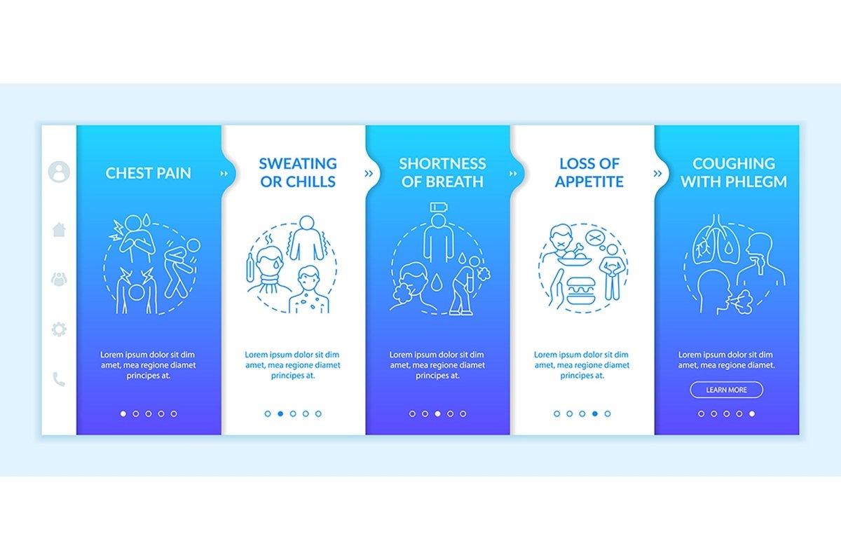 Pulmonary inflammation onboarding vector template set