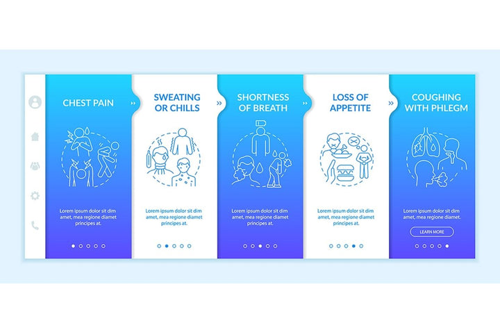 Pulmonary inflammation onboarding vector template set